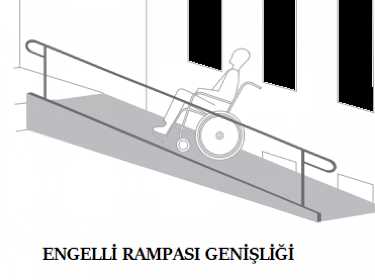 Engelli Rampası Genişliği